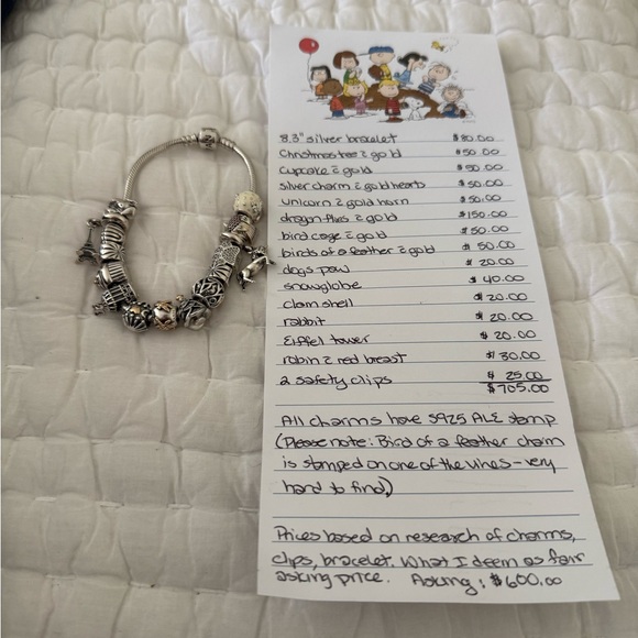 Pandora bracelet with 13 charms and 2 safety clips - Picture 7 of 8